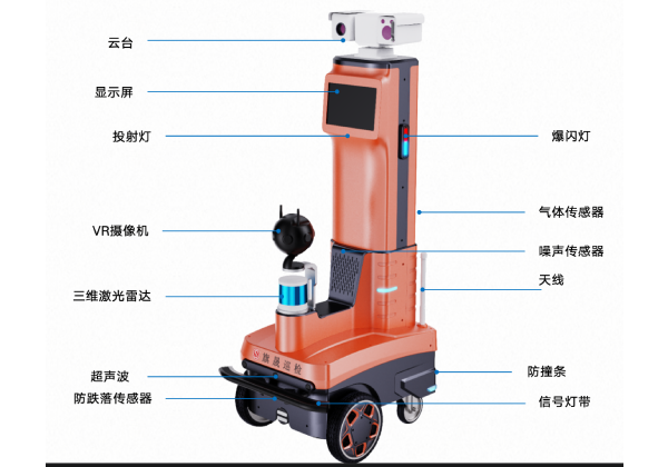 A1系列VR輪式巡檢機(jī)器人