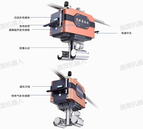 Ex2-C6防爆掛軌巡檢機器人